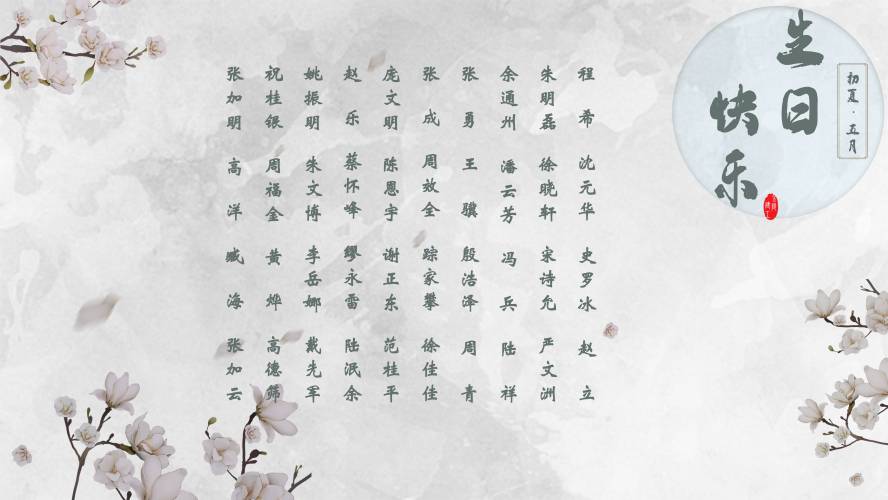 【生日祝?！抗ё?月生日的員工生日快樂(lè)！