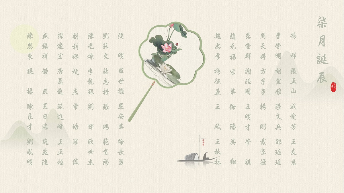 【生日祝?！抗ё?月生日的員工生日快樂(lè)！