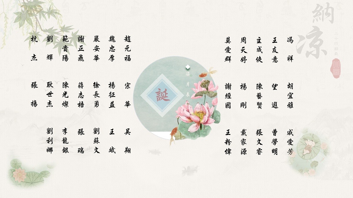 【生日祝?！抗ё?7月生日的員工生日快樂(lè)！