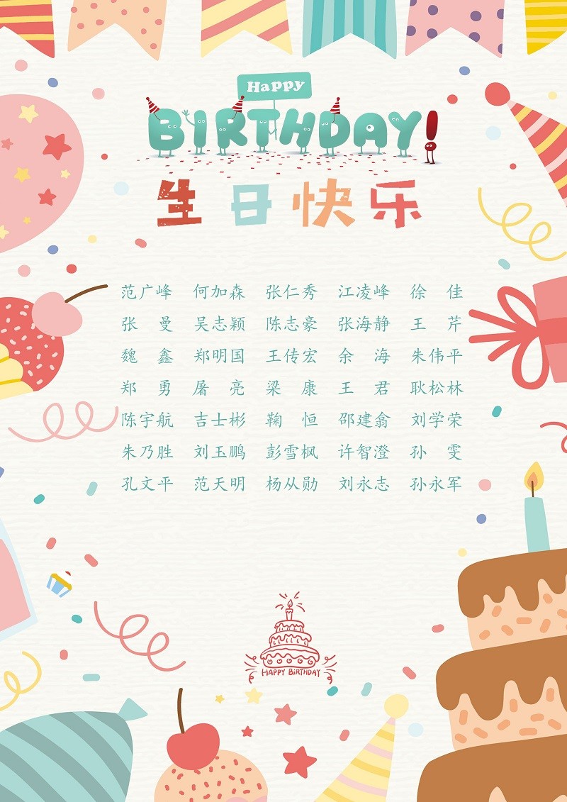 【生日祝?！抗ё?1月生日的員工生日快樂！