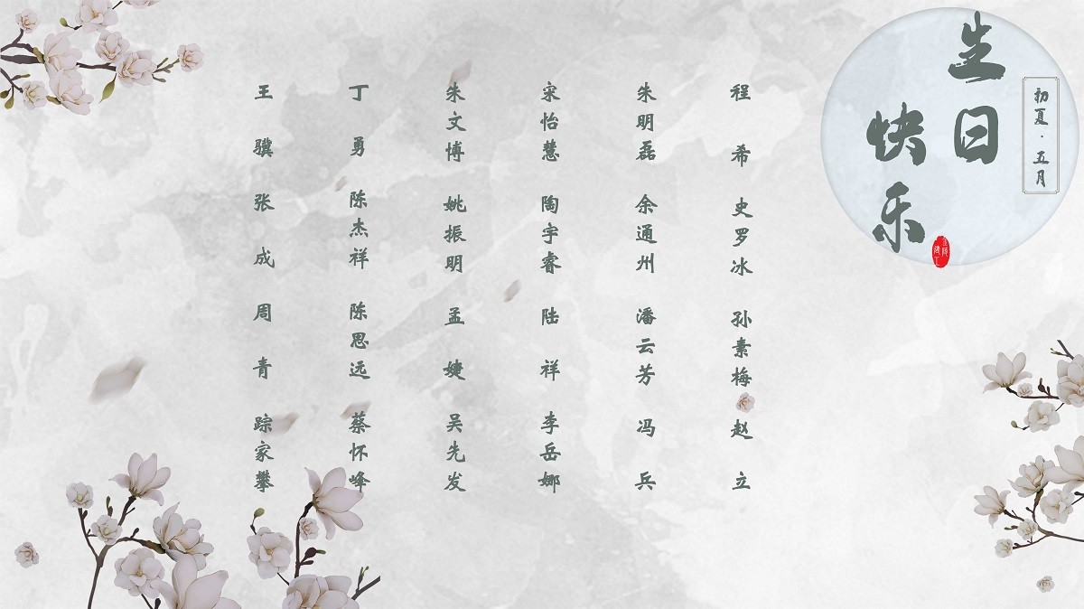 【生日祝?！抗ё?5月生日的員工生日快樂！