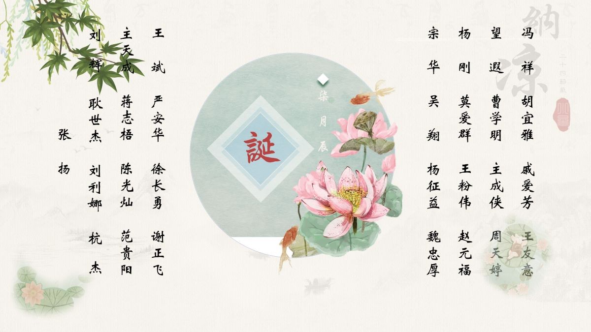 【生日祝福】恭祝07月生日的員工生日快樂！